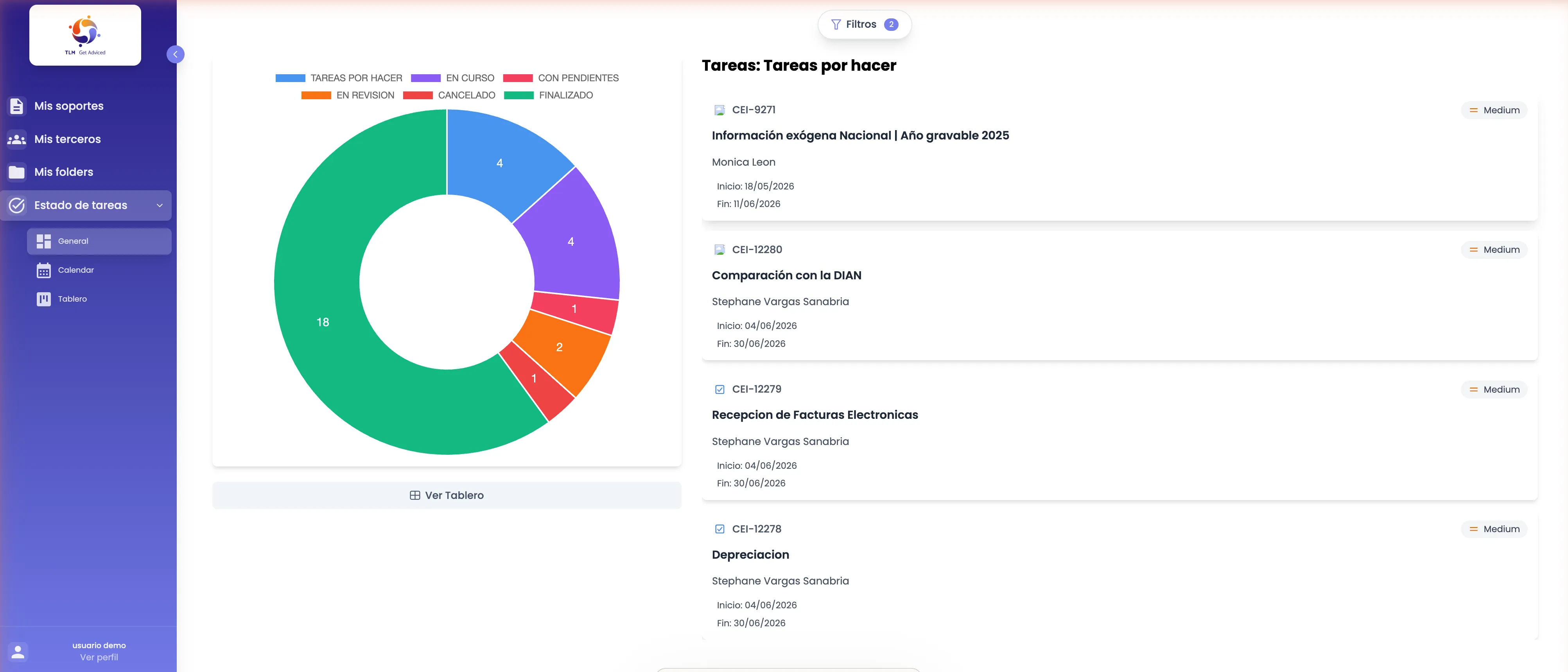 Panel de App TLM con la organización de soportes contables y tributarios y el estado de las tareas del cliente